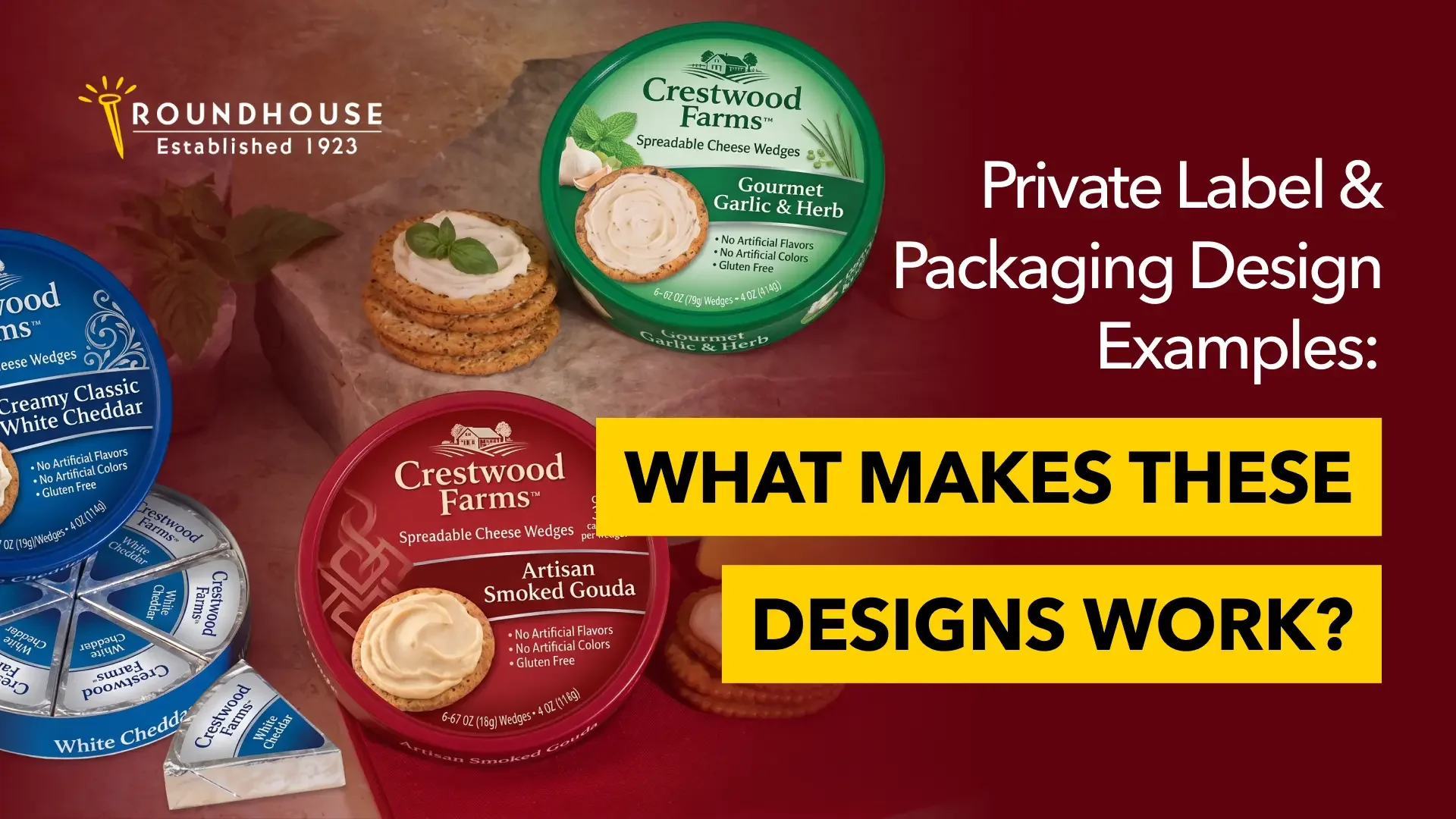 Private Label and Packaging Design Examples: What Makes These Designs Work? – blog header by Roundhouse Partners
